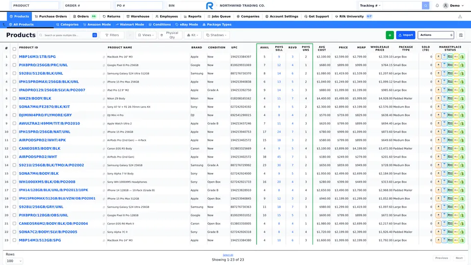 Multi-channel inventory sync in Rilk